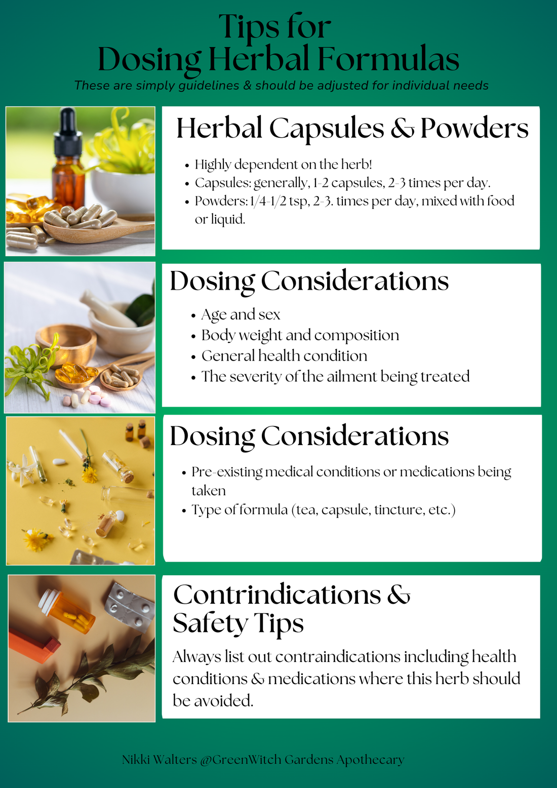 Herbal Formula Dosing Guide