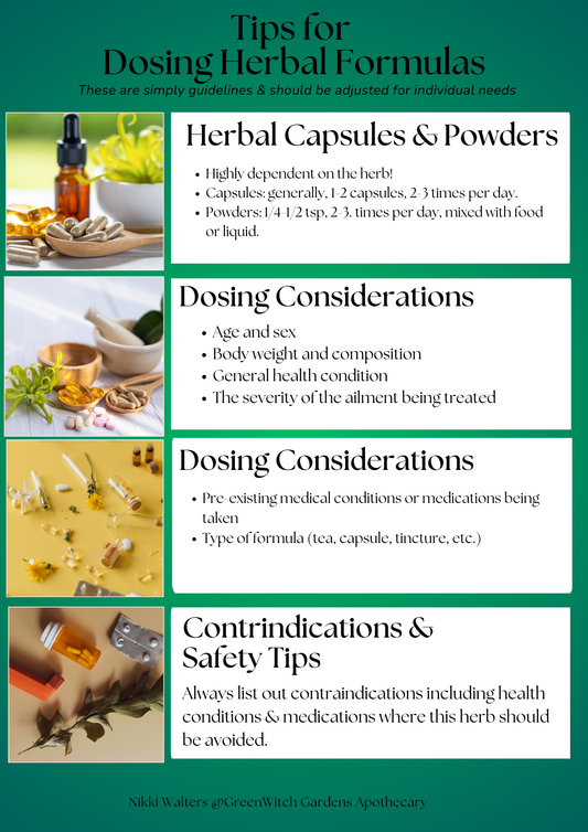 Herbal Formula Dosing Guide